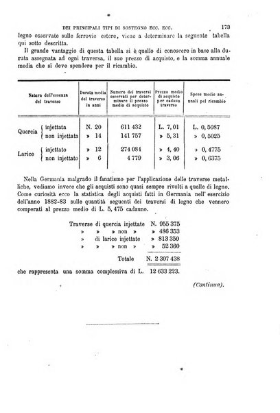 Il politecnico-Giornale dell'ingegnere architetto civile ed industriale