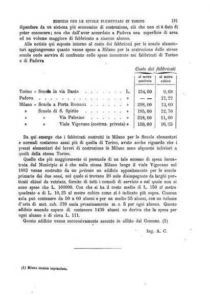 Il politecnico-Giornale dell'ingegnere architetto civile ed industriale