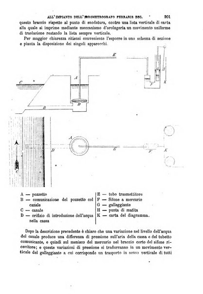 Il politecnico-Giornale dell'ingegnere architetto civile ed industriale