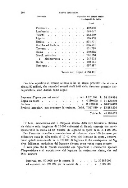 Il politecnico-Giornale dell'ingegnere architetto civile ed industriale