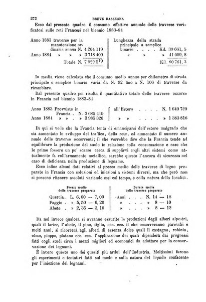 Il politecnico-Giornale dell'ingegnere architetto civile ed industriale