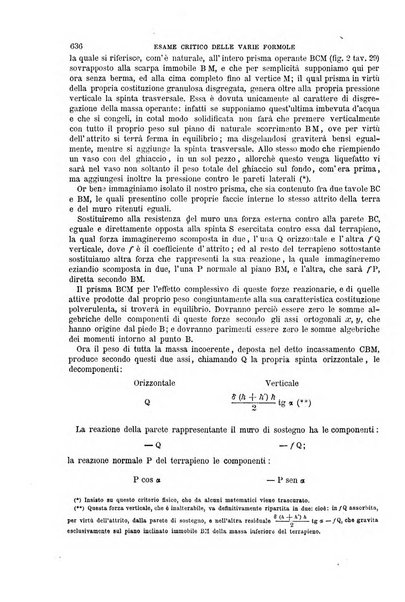 Il politecnico-Giornale dell'ingegnere architetto civile ed industriale