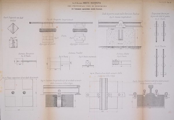 Il politecnico-Giornale dell'ingegnere architetto civile ed industriale