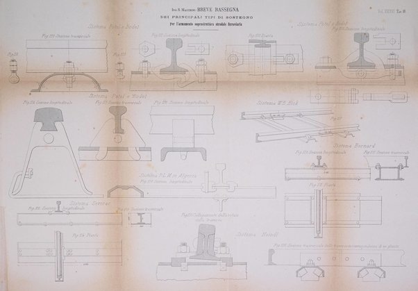 Il politecnico-Giornale dell'ingegnere architetto civile ed industriale