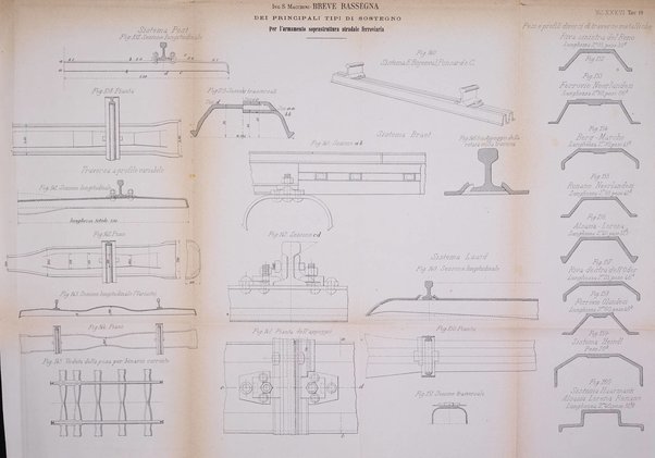 Il politecnico-Giornale dell'ingegnere architetto civile ed industriale