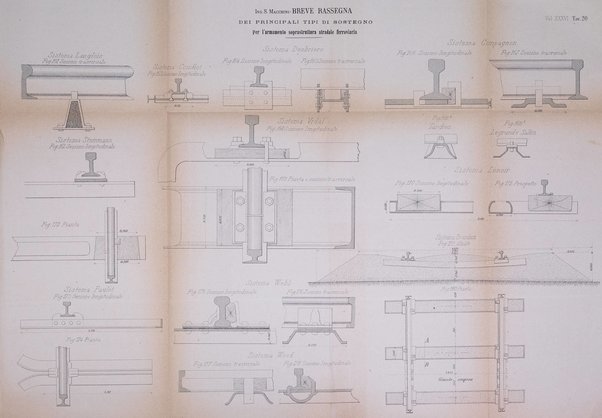 Il politecnico-Giornale dell'ingegnere architetto civile ed industriale