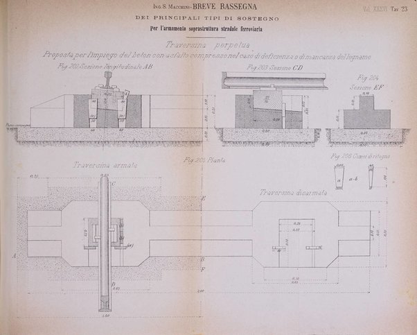 Il politecnico-Giornale dell'ingegnere architetto civile ed industriale