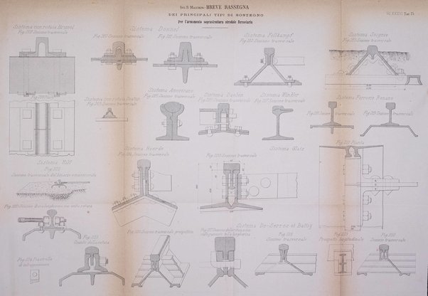 Il politecnico-Giornale dell'ingegnere architetto civile ed industriale