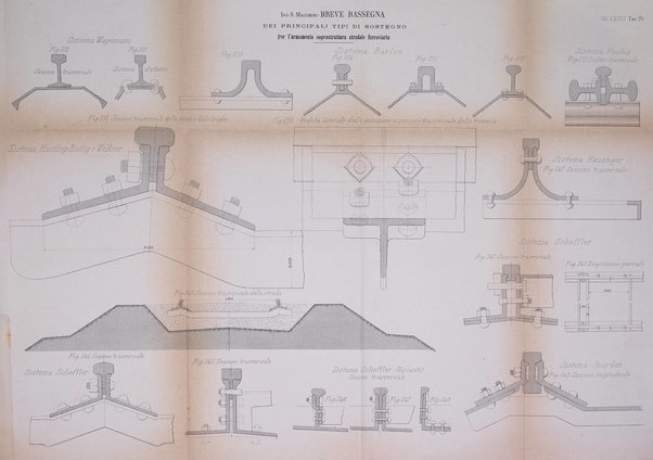 Il politecnico-Giornale dell'ingegnere architetto civile ed industriale