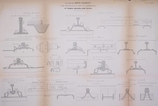 Il politecnico-Giornale dell'ingegnere architetto civile ed industriale