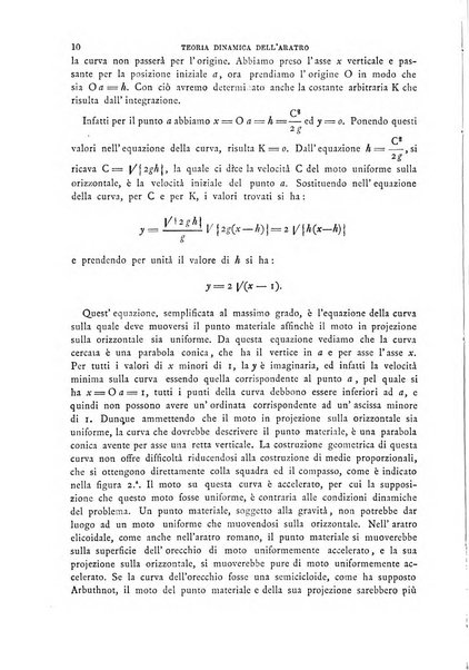 Il politecnico-Giornale dell'ingegnere architetto civile ed industriale