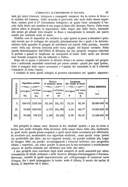 Il politecnico-Giornale dell'ingegnere architetto civile ed industriale