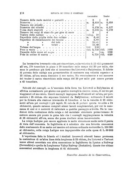 Il politecnico-Giornale dell'ingegnere architetto civile ed industriale