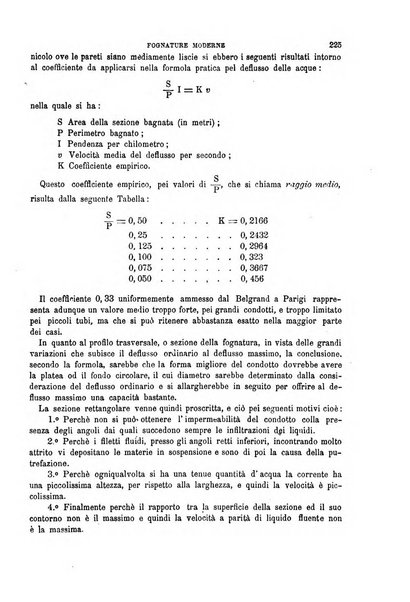 Il politecnico-Giornale dell'ingegnere architetto civile ed industriale