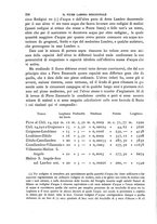 giornale/TO00191180/1889/unico/00000266