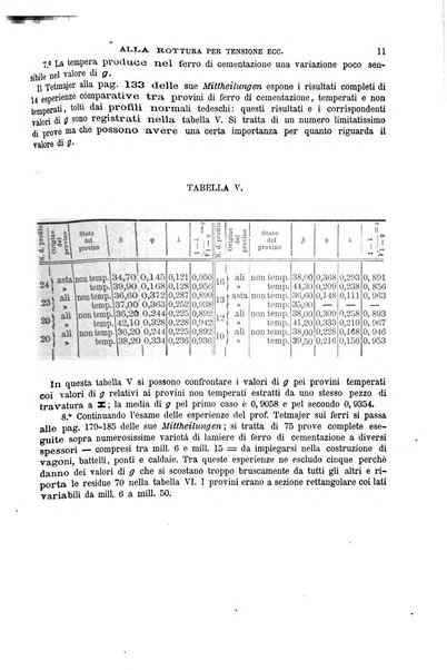 Il politecnico-Giornale dell'ingegnere architetto civile ed industriale