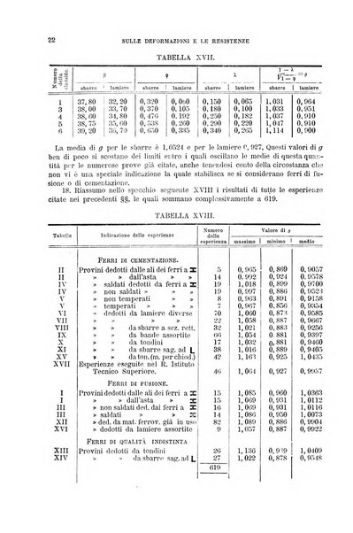 Il politecnico-Giornale dell'ingegnere architetto civile ed industriale