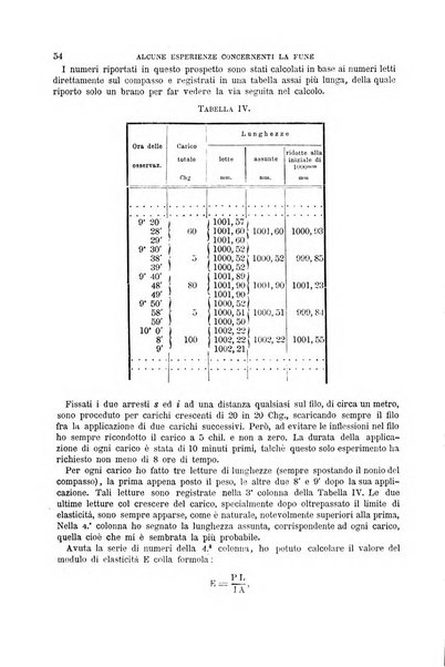 Il politecnico-Giornale dell'ingegnere architetto civile ed industriale