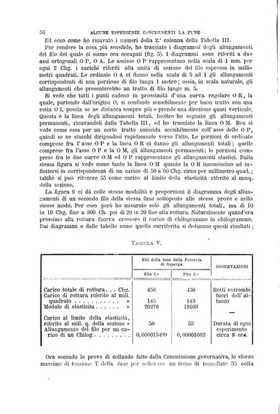 Il politecnico-Giornale dell'ingegnere architetto civile ed industriale