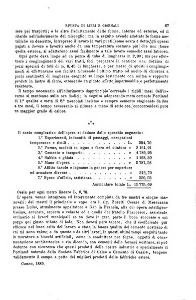 Il politecnico-Giornale dell'ingegnere architetto civile ed industriale