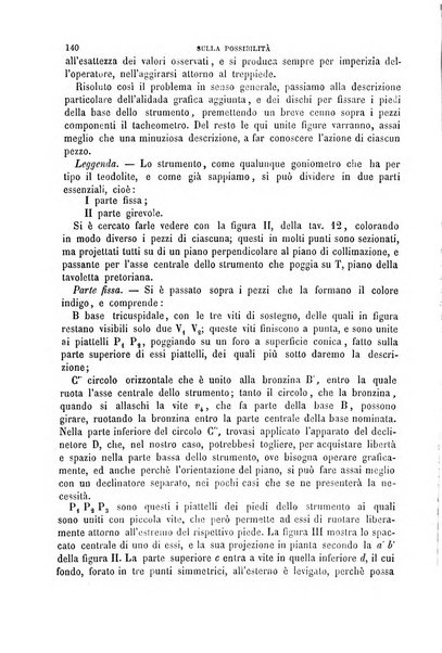 Il politecnico-Giornale dell'ingegnere architetto civile ed industriale