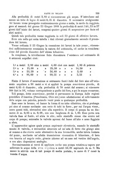 Il politecnico-Giornale dell'ingegnere architetto civile ed industriale