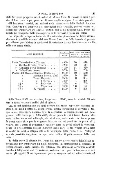 Il politecnico-Giornale dell'ingegnere architetto civile ed industriale