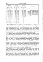 giornale/TO00191180/1890/unico/00000394