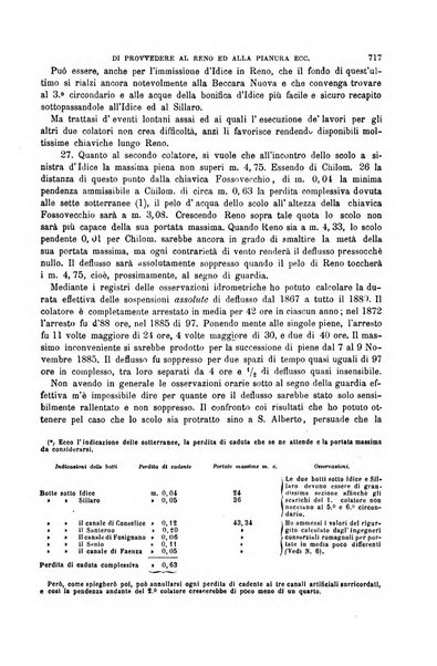 Il politecnico-Giornale dell'ingegnere architetto civile ed industriale