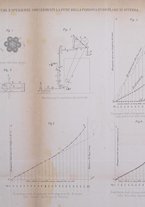 giornale/TO00191180/1890/unico/00000759