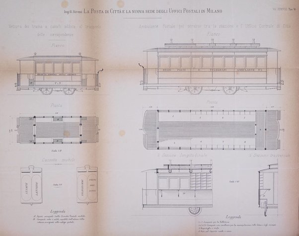 Il politecnico-Giornale dell'ingegnere architetto civile ed industriale