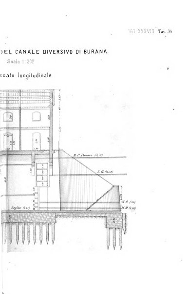 Il politecnico-Giornale dell'ingegnere architetto civile ed industriale