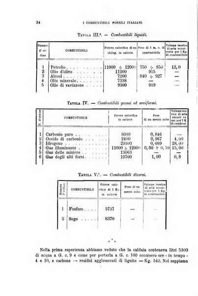 Il politecnico-Giornale dell'ingegnere architetto civile ed industriale