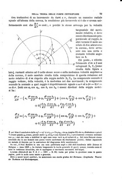 Il politecnico-Giornale dell'ingegnere architetto civile ed industriale