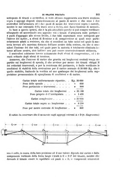 Il politecnico-Giornale dell'ingegnere architetto civile ed industriale