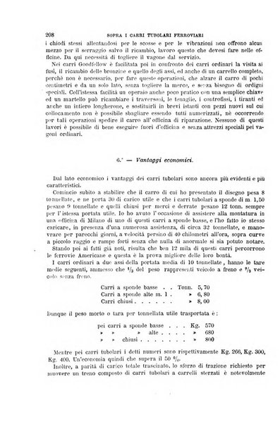 Il politecnico-Giornale dell'ingegnere architetto civile ed industriale