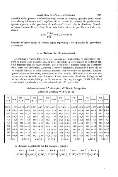 Il politecnico-Giornale dell'ingegnere architetto civile ed industriale