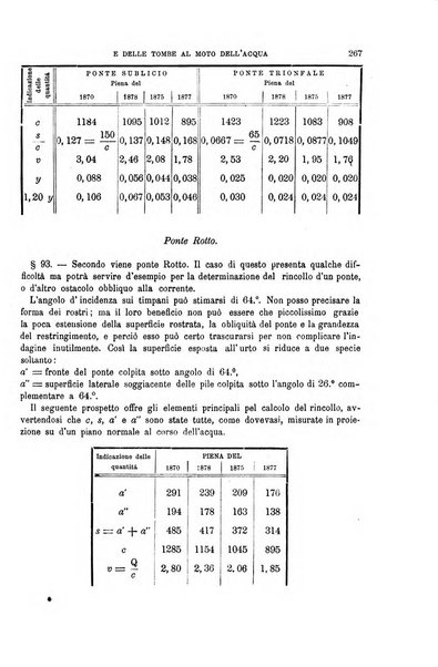 Il politecnico-Giornale dell'ingegnere architetto civile ed industriale