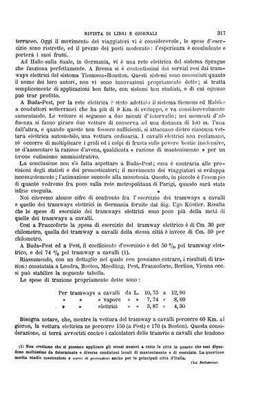 Il politecnico-Giornale dell'ingegnere architetto civile ed industriale