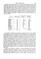 giornale/TO00191180/1892/unico/00000441