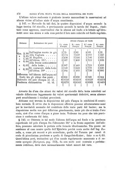 Il politecnico-Giornale dell'ingegnere architetto civile ed industriale