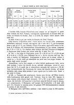 giornale/TO00191180/1892/unico/00000507