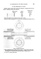 giornale/TO00191180/1892/unico/00000529