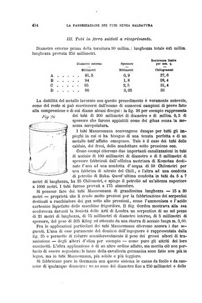 Il politecnico-Giornale dell'ingegnere architetto civile ed industriale