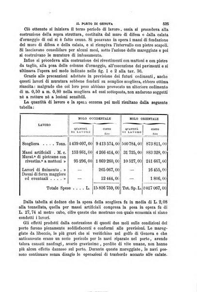 Il politecnico-Giornale dell'ingegnere architetto civile ed industriale