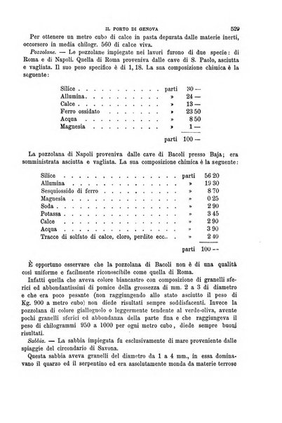 Il politecnico-Giornale dell'ingegnere architetto civile ed industriale