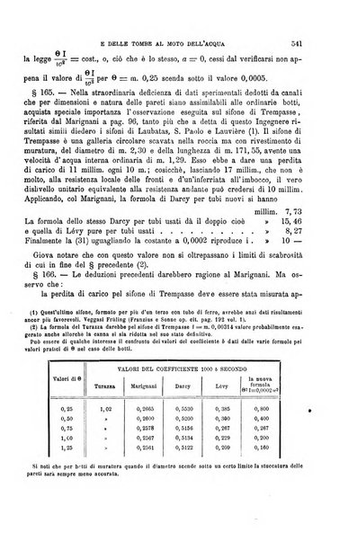 Il politecnico-Giornale dell'ingegnere architetto civile ed industriale