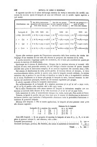 Il politecnico-Giornale dell'ingegnere architetto civile ed industriale