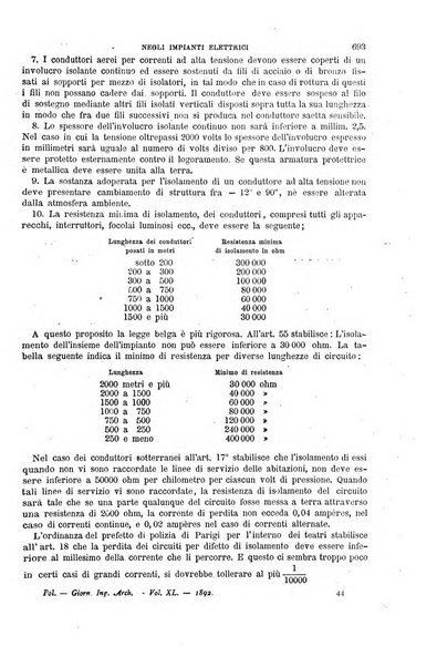 Il politecnico-Giornale dell'ingegnere architetto civile ed industriale