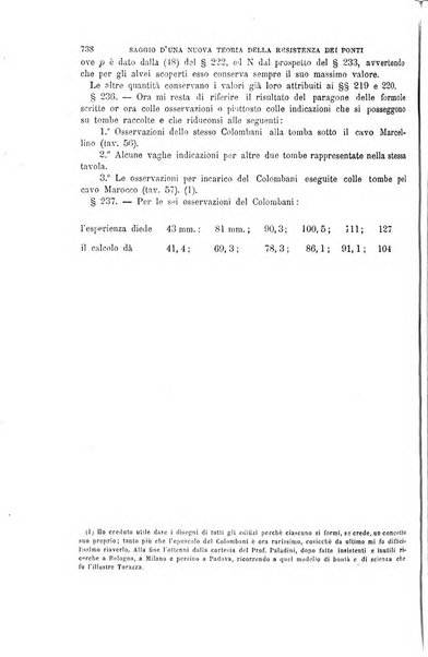 Il politecnico-Giornale dell'ingegnere architetto civile ed industriale